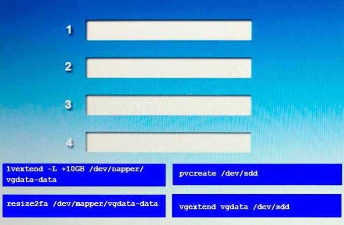 Complete XK0-004 Exam Dumps